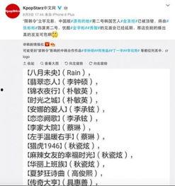 韩国爆料名单大全最新版,揭秘娱乐圈惊人内幕